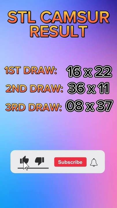 stl result today camsur